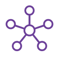 Omni-Channel Distribution