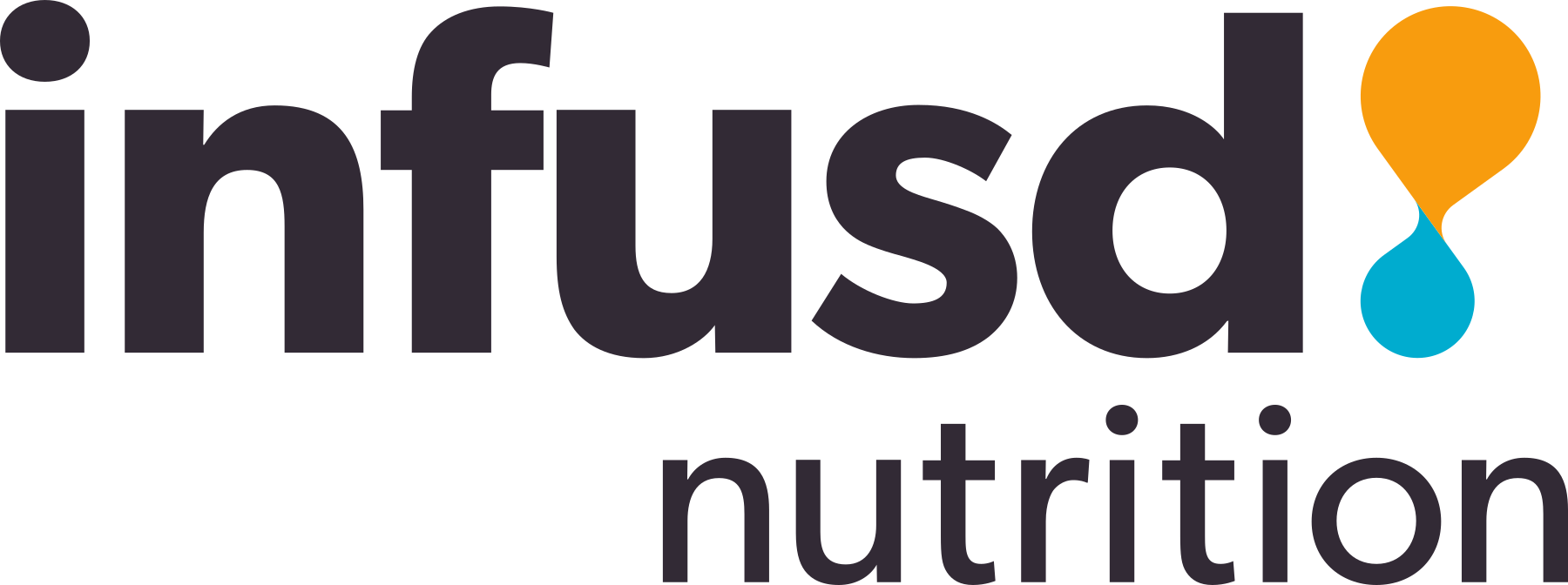 Infusd_Nutrition_Logo